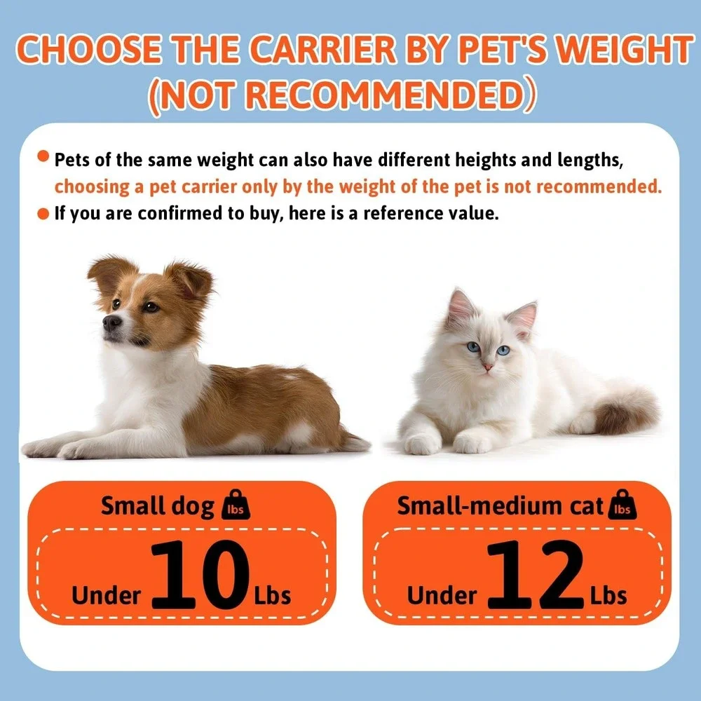 Petskd 18x11x11 Expandable Pet Carrier Airline Approved Small Cat Dog Blue Mesh